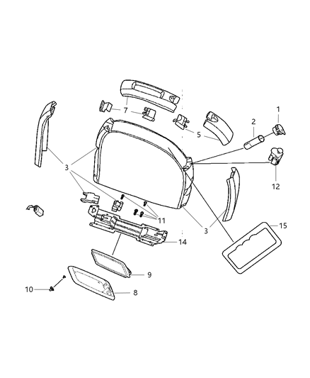 Pad Console
