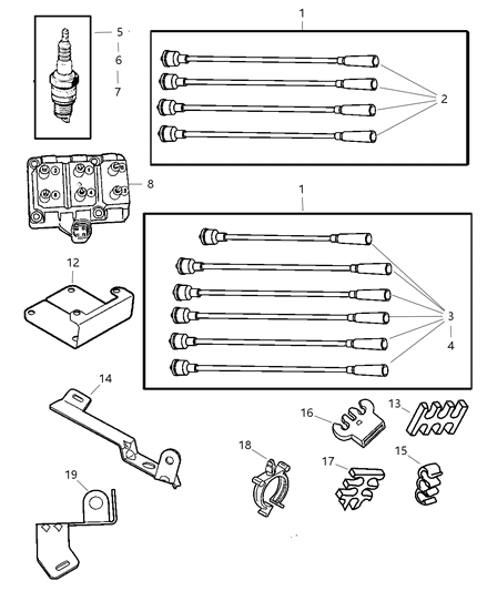 Coil Ignition