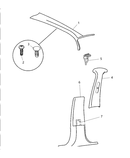 Clip Trim Panel