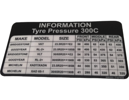 New OEM Genuine John Deere Label, Part # T167034