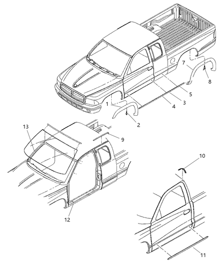 Molding Cab