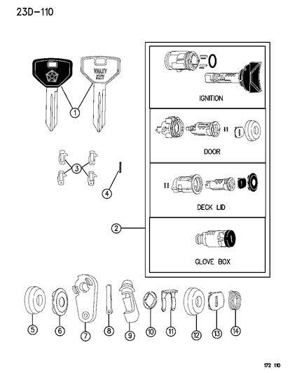 Cylinder Lock Package