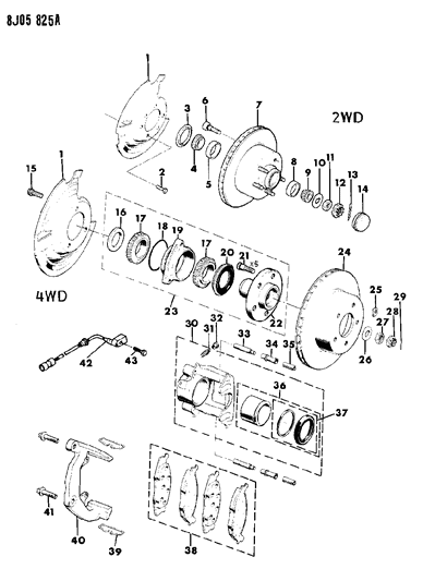 Rotor, Brake