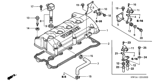 Stay, Map Sensor