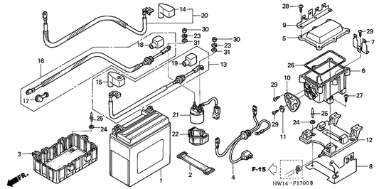 Cable Starter Motor