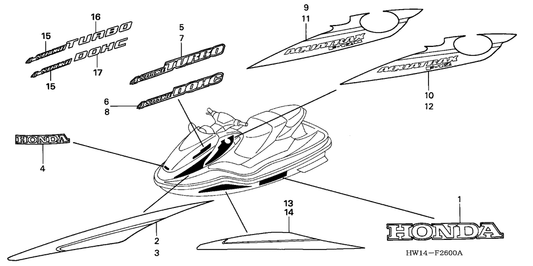 Mark B (Type2)
