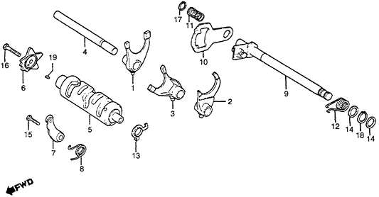 Fork, R. Gearshift