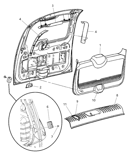 Panel Liftgate