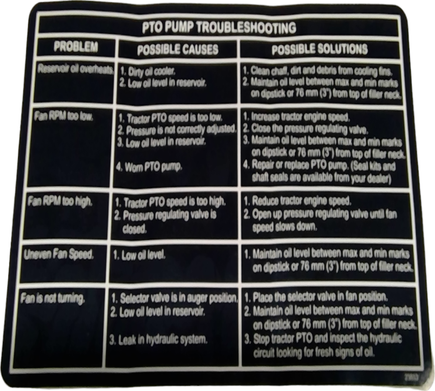 New OEM Genuine CNHi, Decal - Part # 51200888