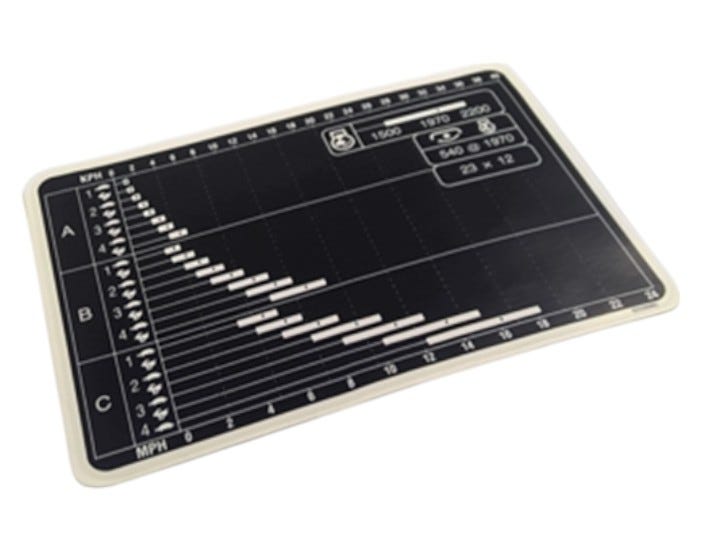 New OEM Genuine CNHi, Decal - Part # 82009982