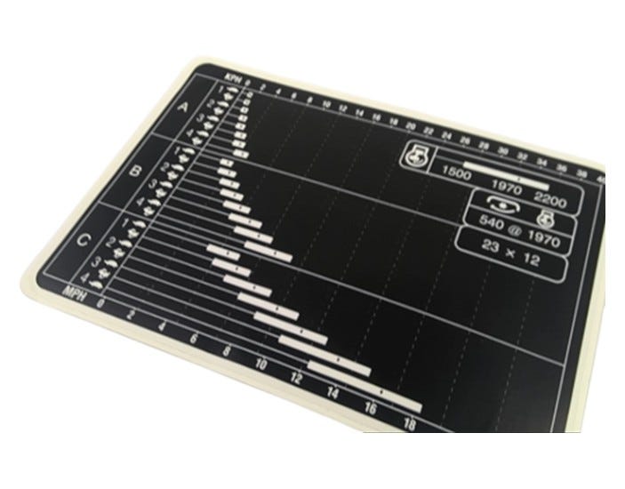 New OEM Genuine CNHi, Decal - Part # 82009982