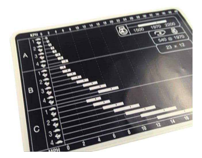 New OEM Genuine CNHi, Decal - Part # 82009982