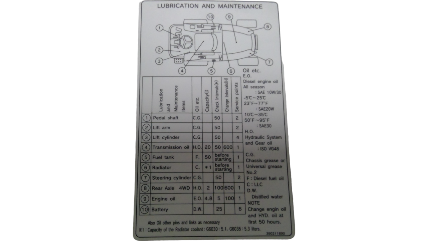 New OEM Genuine CNHi, Decal - Part # SBA390211890