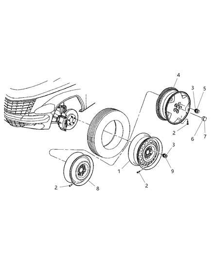 Nut Wheel