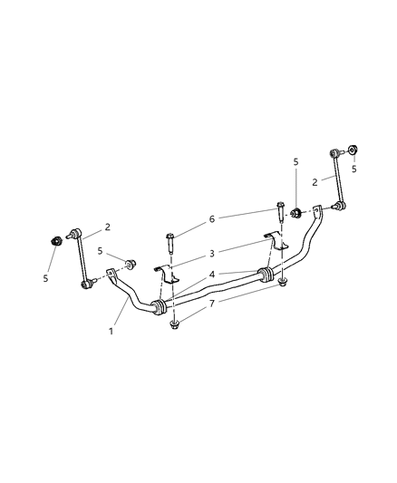 Bar Front Sway