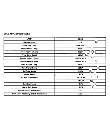 Bulb 12V 10W