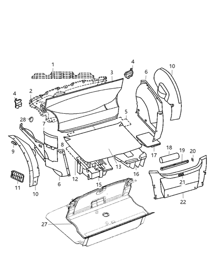 Clip Trim Panel