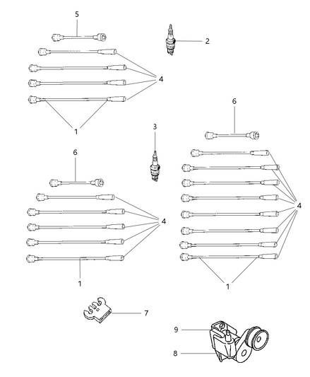 Cable Ignition