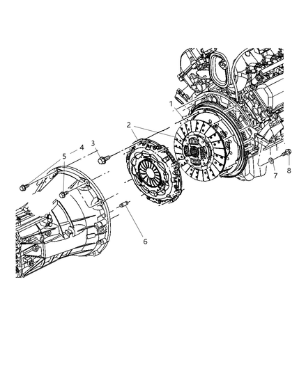 Disc Clutch