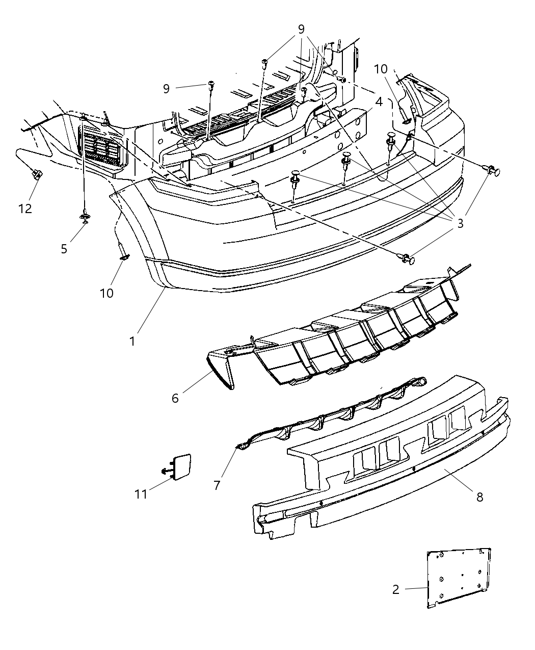 Panel Closeout
