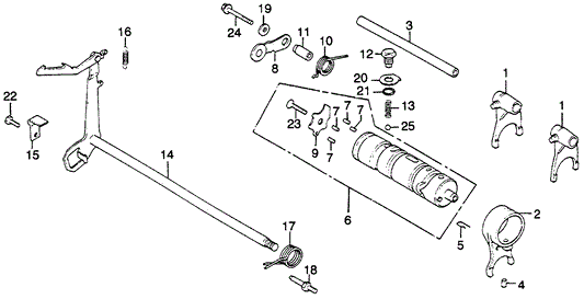 Fork A, Gearshift