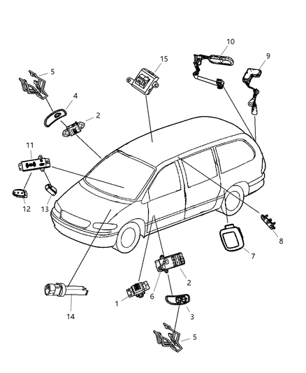 Switch Brake Fluid Level