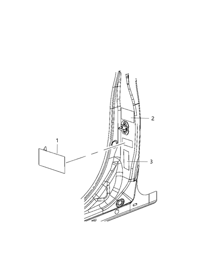 Label Tire Pressure