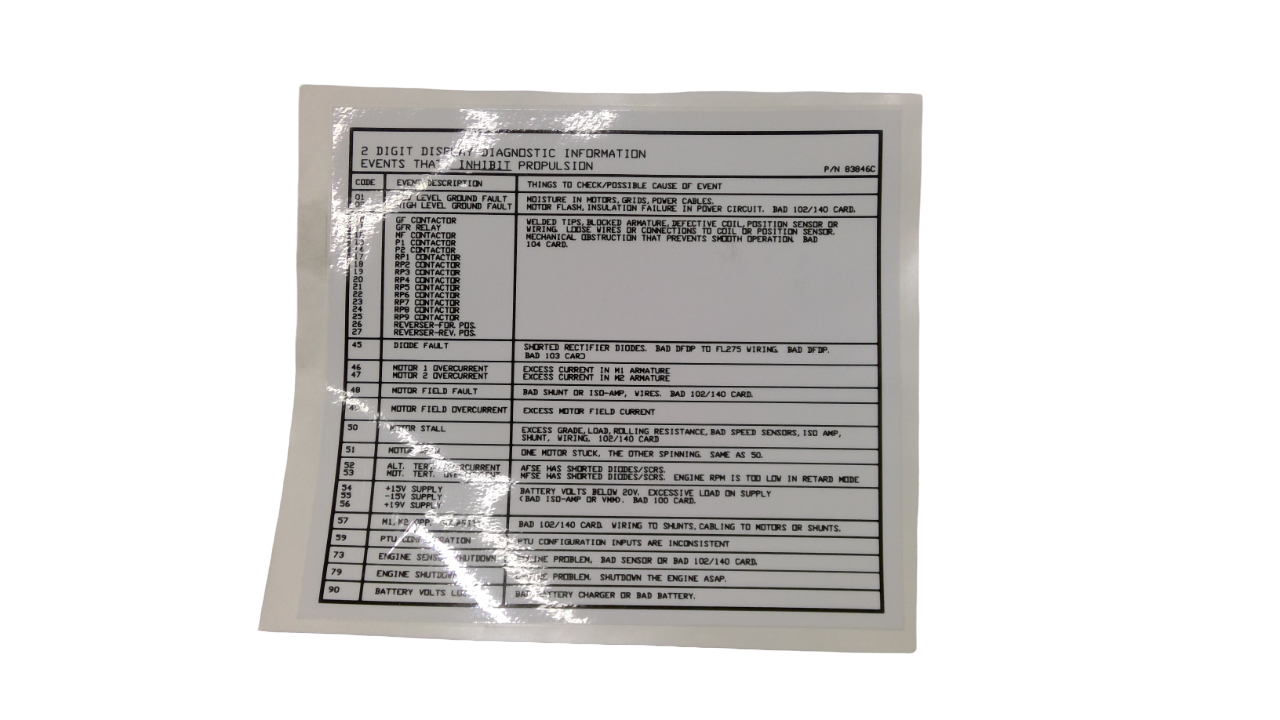 New OEM Genuine Caterpillar, Display - Part # 5299844