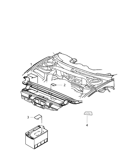 Label Coolant System Cap