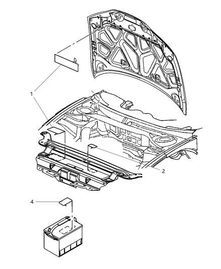 Label Emission