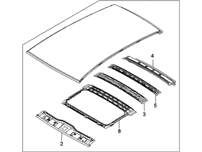 Panel