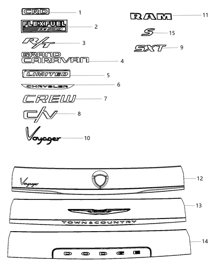 Nameplate C/V