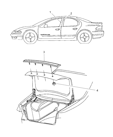 Applique Deck Lid