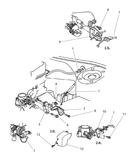 Cable Throttle Control