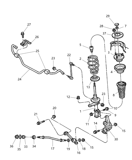 Washer Flat