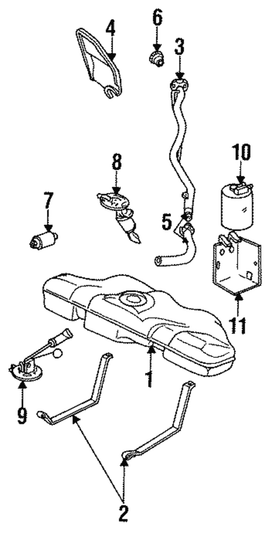 Hose