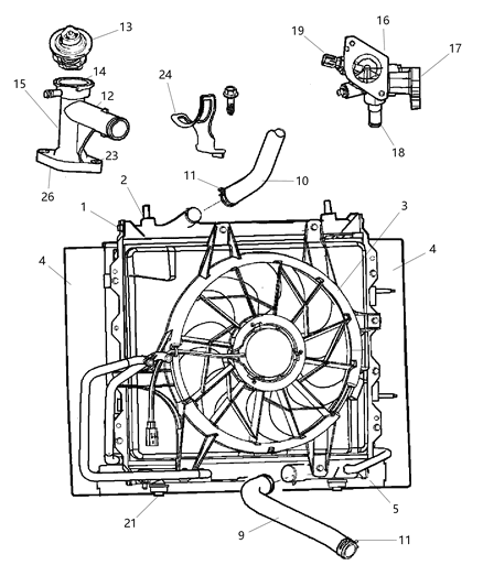 Gasket Thermostat