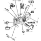 Switch Multifunction
