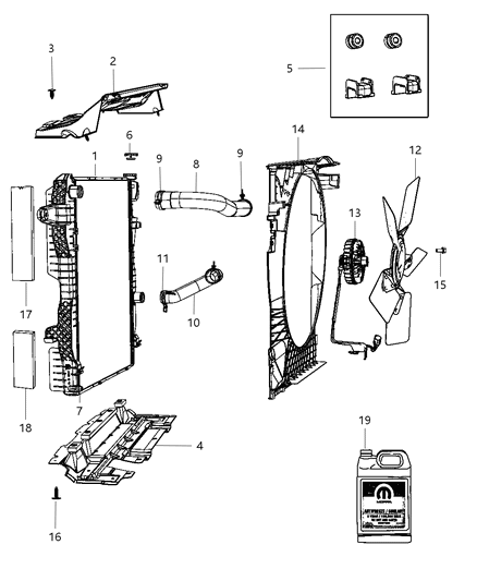 Isolator Radiator