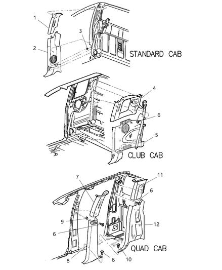 Panel Quarter Trim