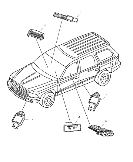 Lamp Warning Passenger Airbag On/Off System