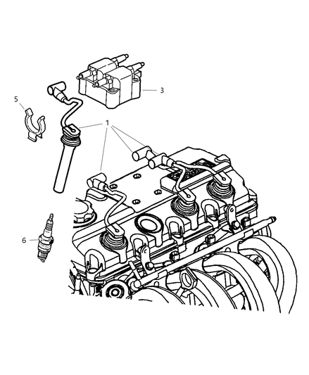 Cable Kit Ignition