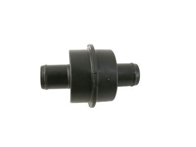 Duct, Emission System