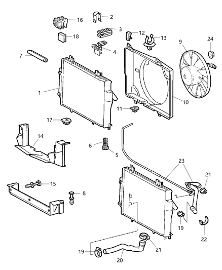 Isolator Radiator