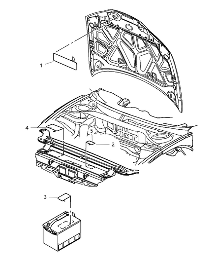 Label Vehicle Emission Control Information