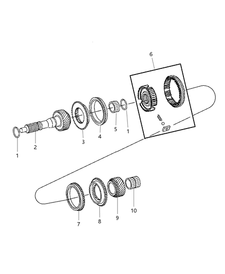 Shaft Input