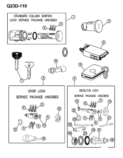 Cylinder, Ignition