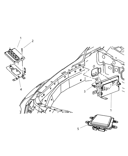Module Front Control