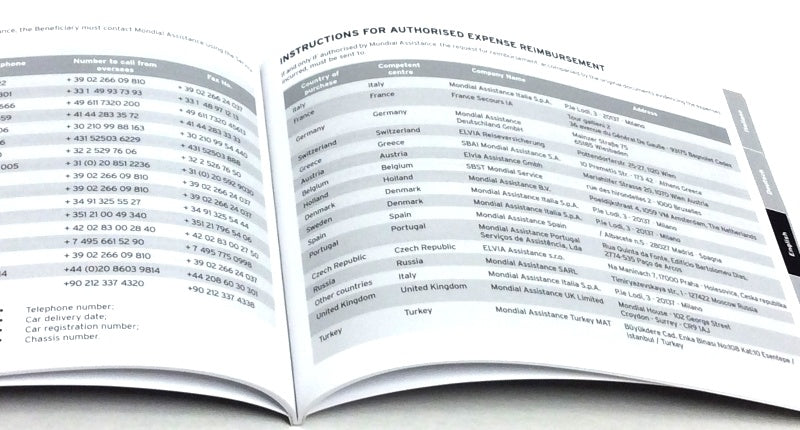 New 2004-2011 Lamborghini Gallardo - Murcielago Roadside Assistance Manual