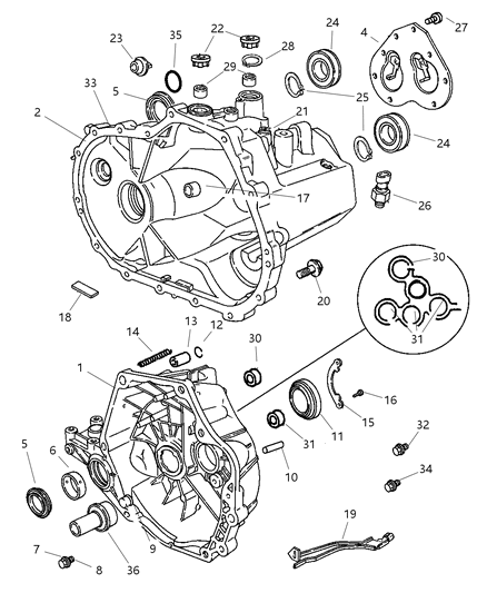 Case Transmission